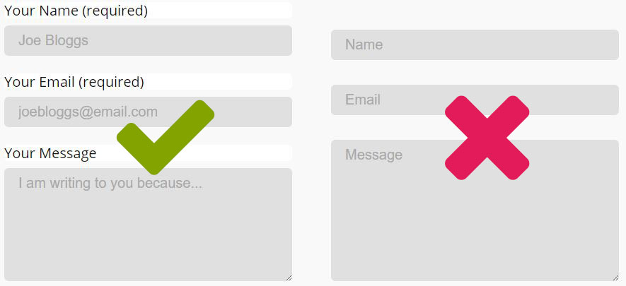 Example of accessible form using labels compared to an inaccessible form without labels